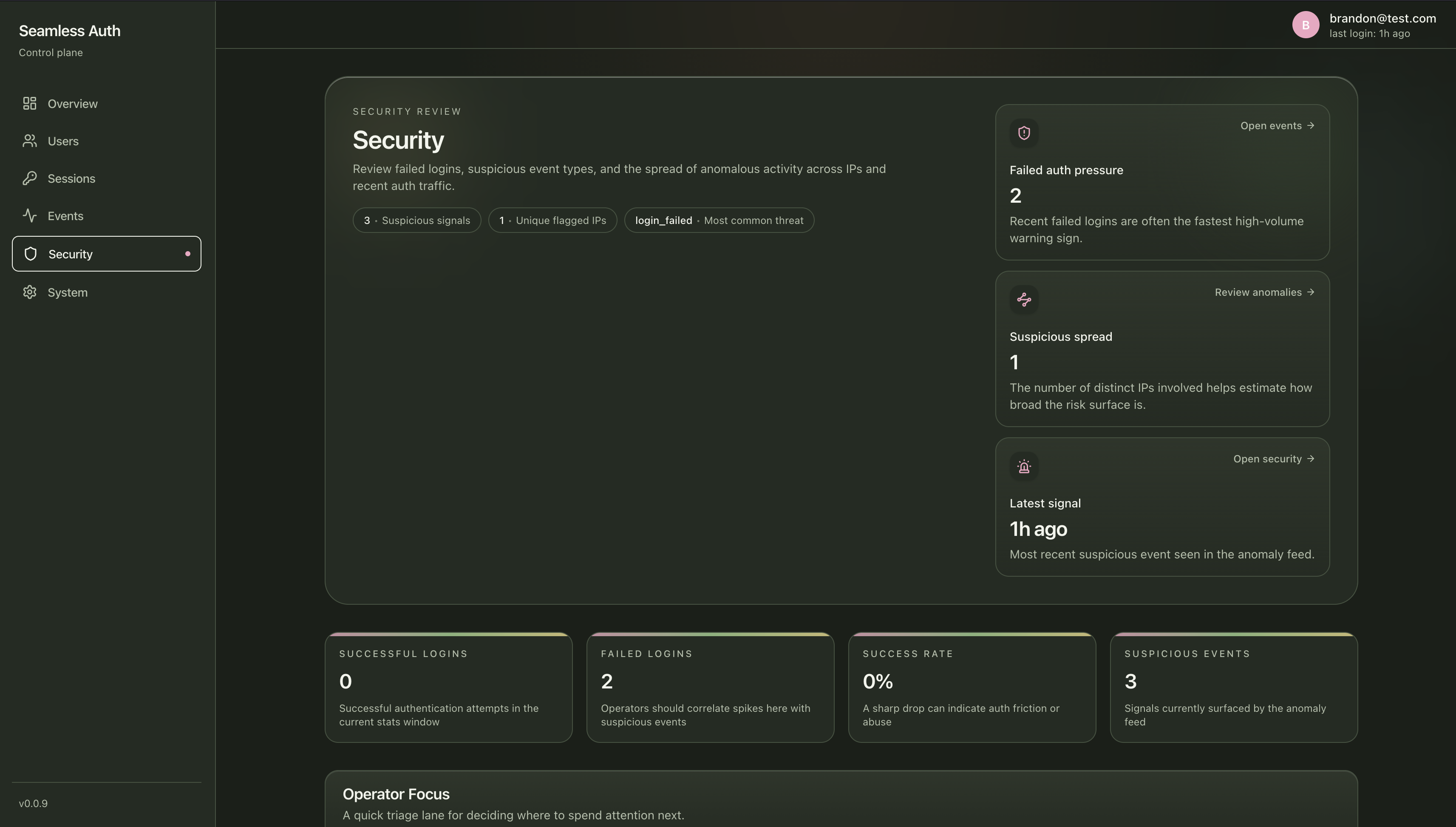 Seamless Admin security view