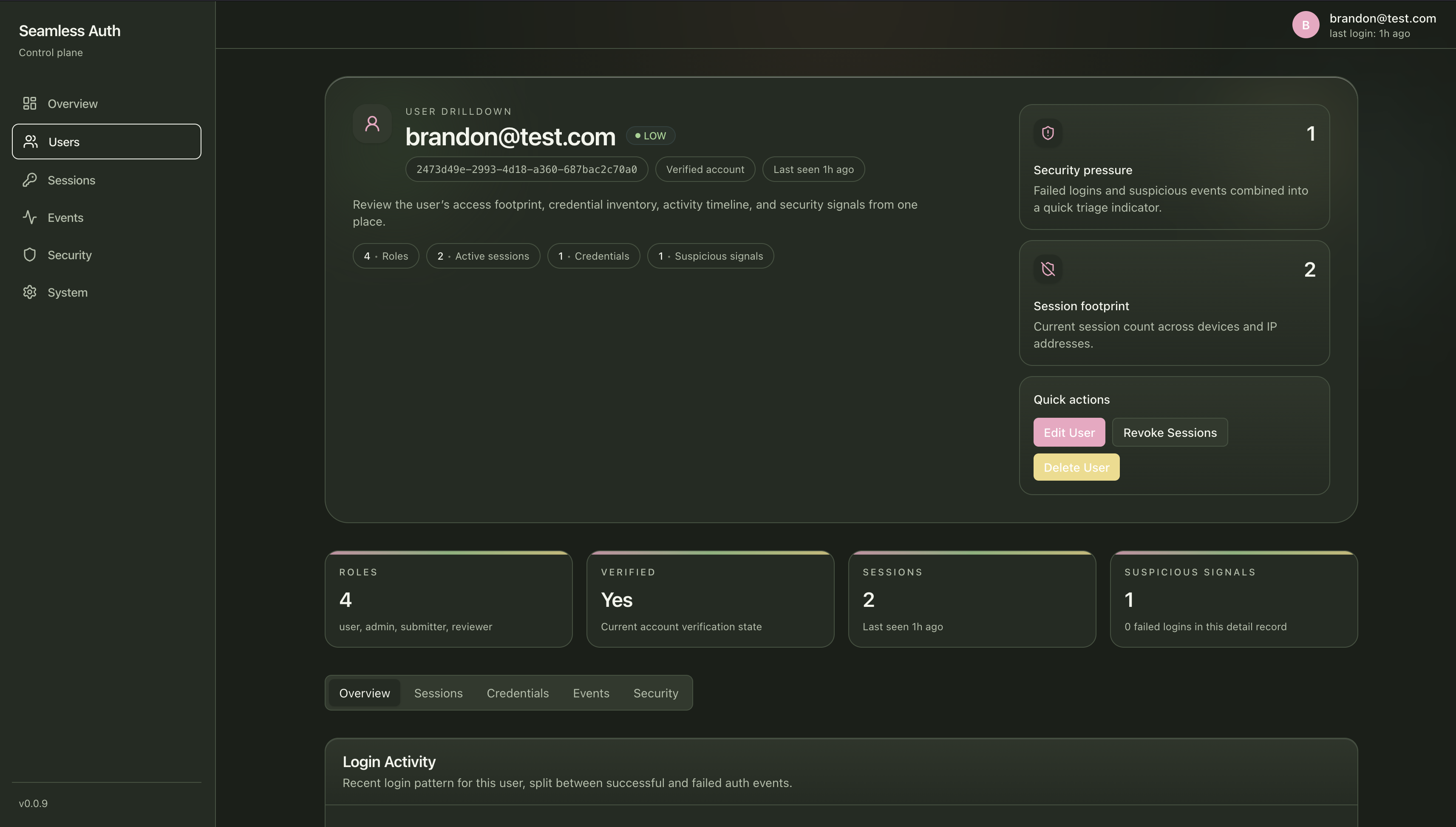 Seamless Admin users view