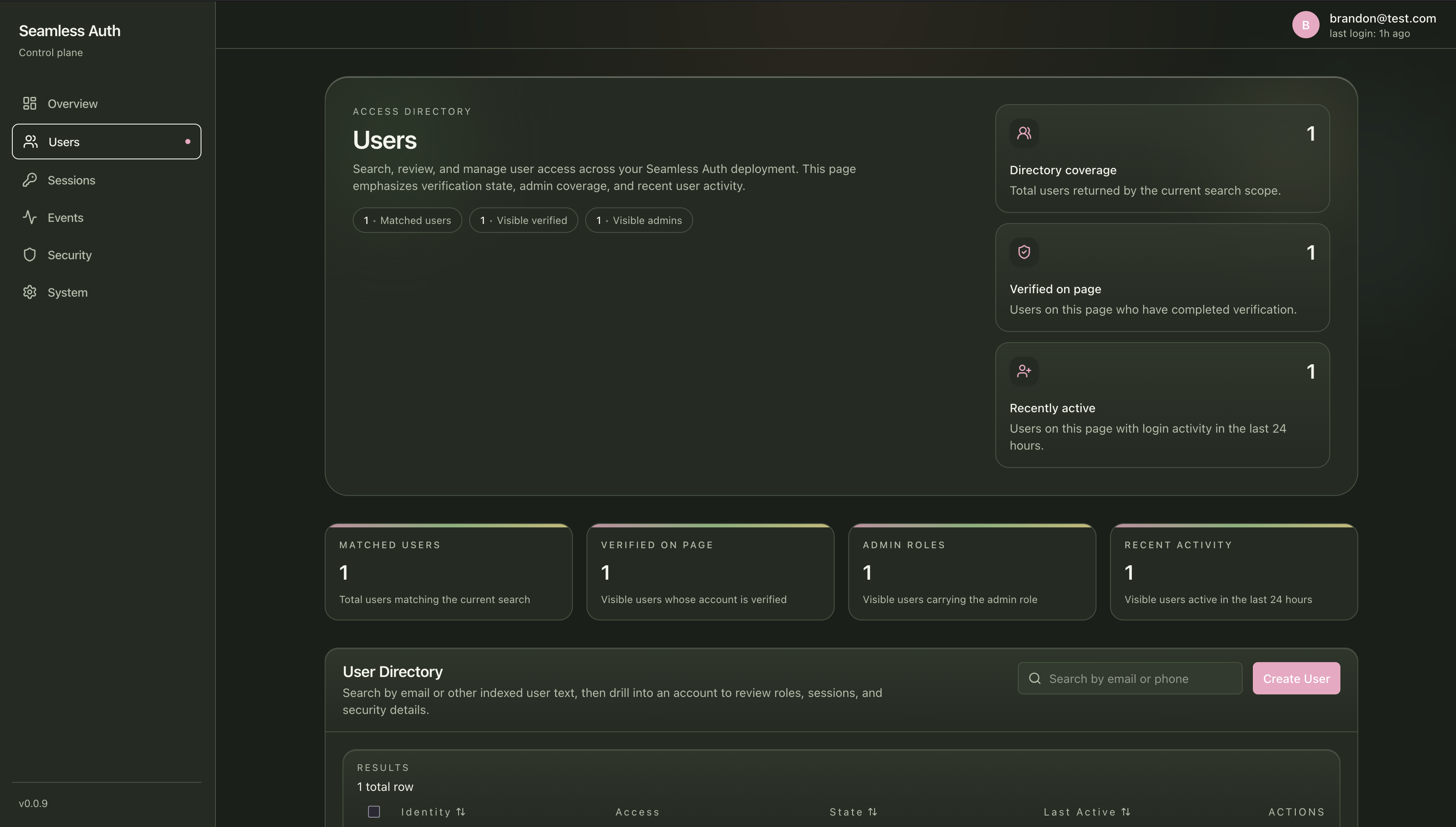 Seamless Admin users view